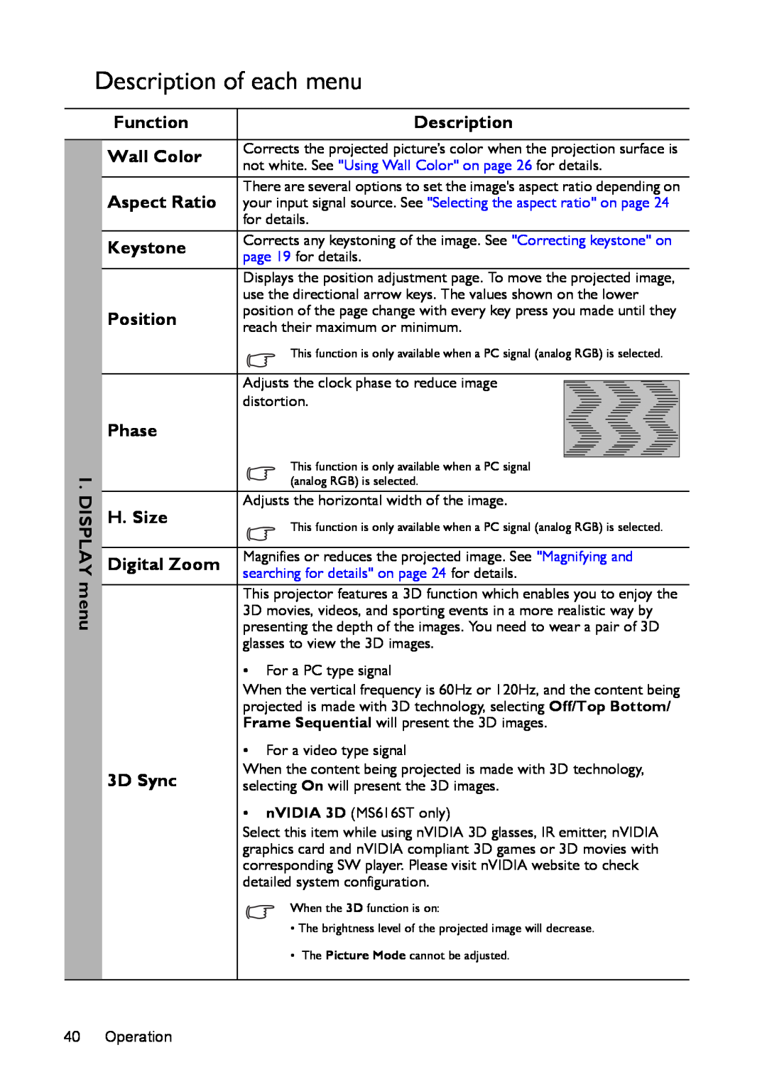 BenQ mx618st, ms616st user manual Description of each menu 
