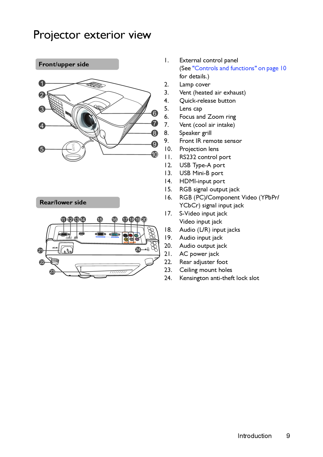 BenQ ms616st, mx618st user manual Projector exterior view, Front/upper side, Rear/lower side 