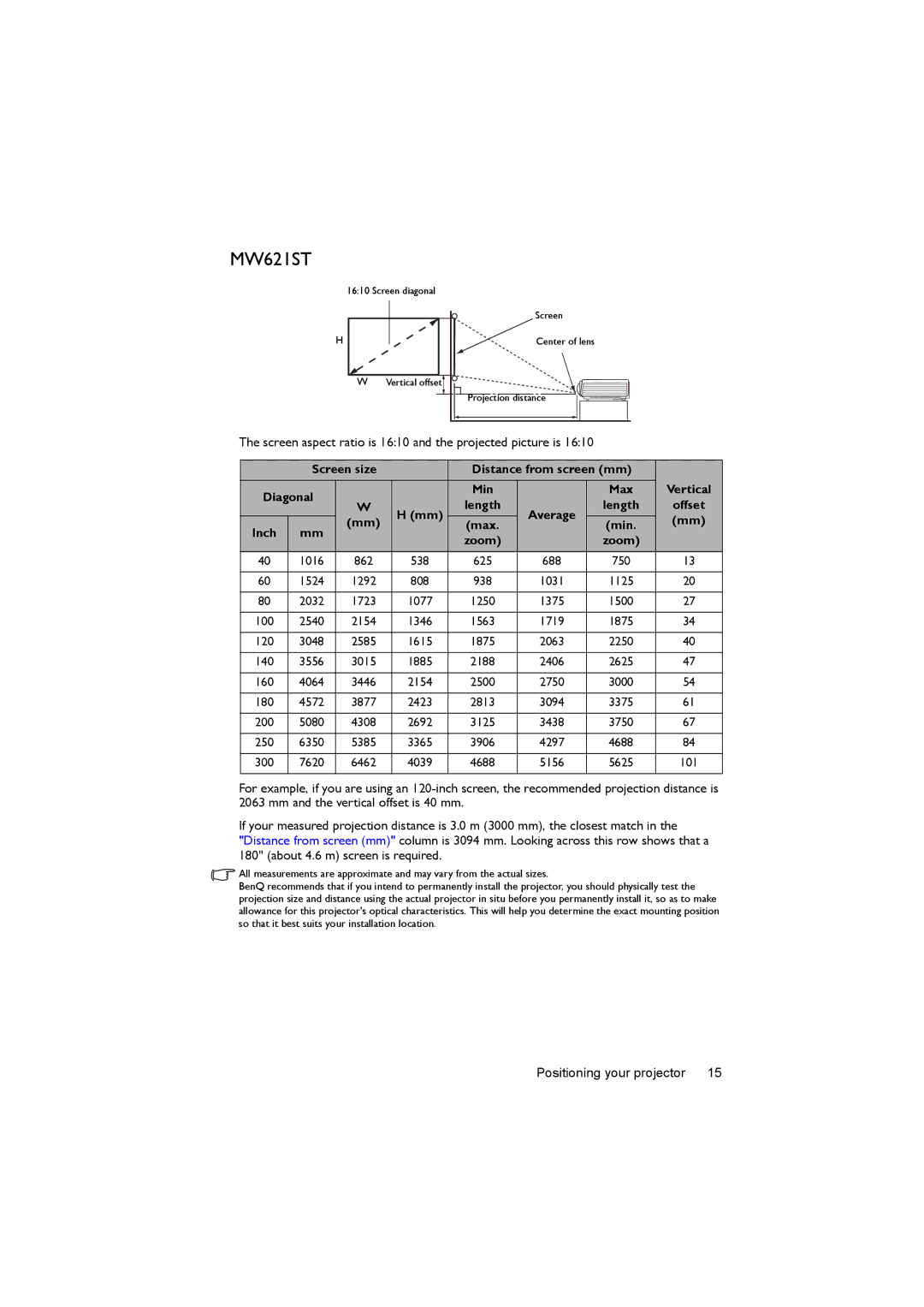 BenQ MX620ST user manual MW621ST 