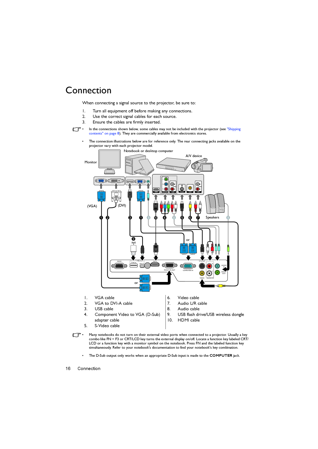 BenQ MX620ST user manual Connection 