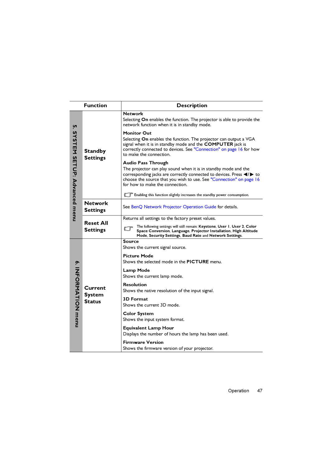 BenQ MX620ST user manual Standby, Network, Reset All, Current, System, Status 