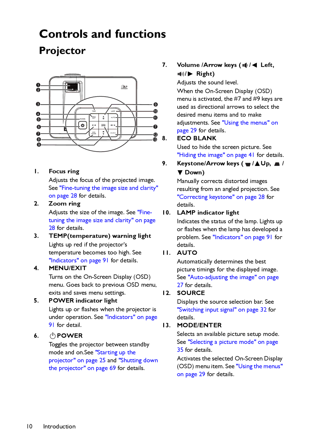 BenQ MX661 user manual Controls and functions 