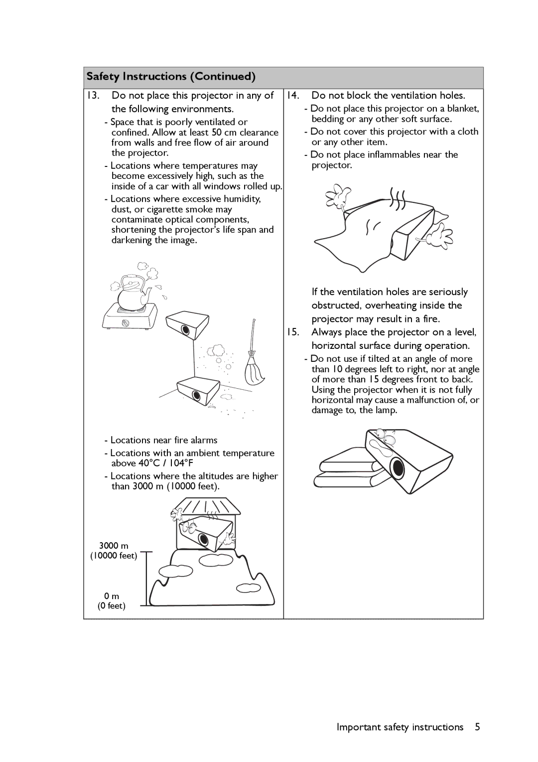 BenQ MX661 user manual Do not block the ventilation holes 