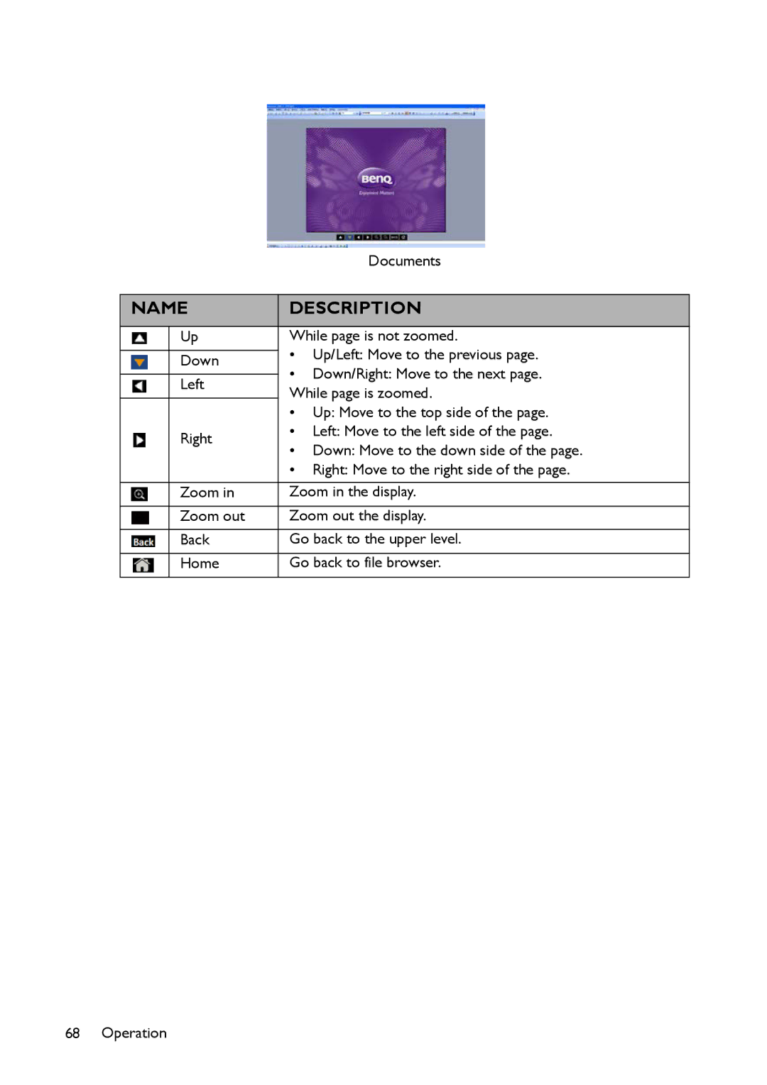 BenQ MX661 user manual While page is not zoomed 