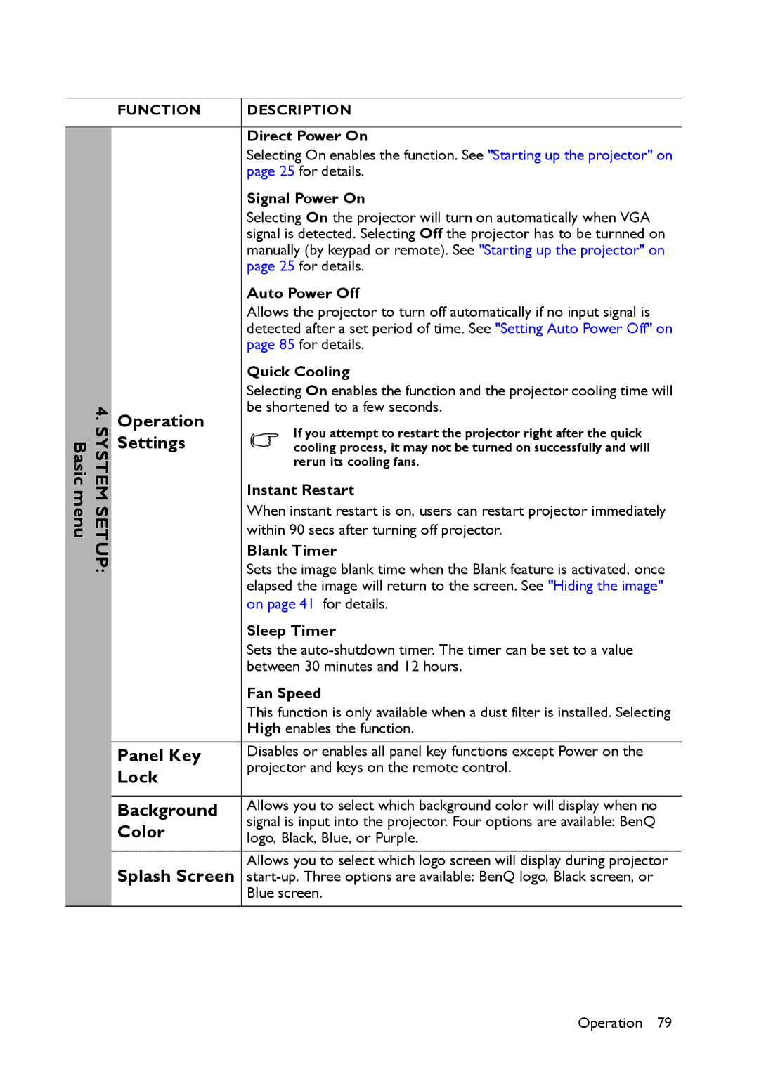 BenQ MX661 user manual Basic menu, Operation, Panel Key, Lock, Background, Splash Screen 