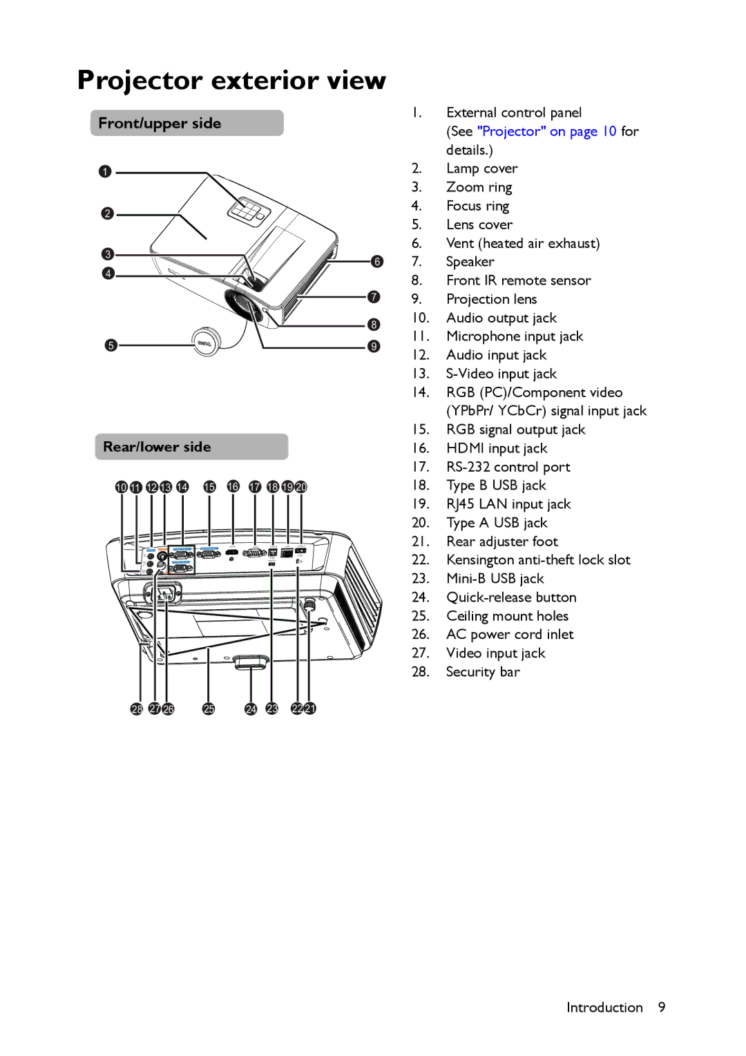 BenQ MX661 user manual Projector exterior view, Front/upper side, Rear/lower side 