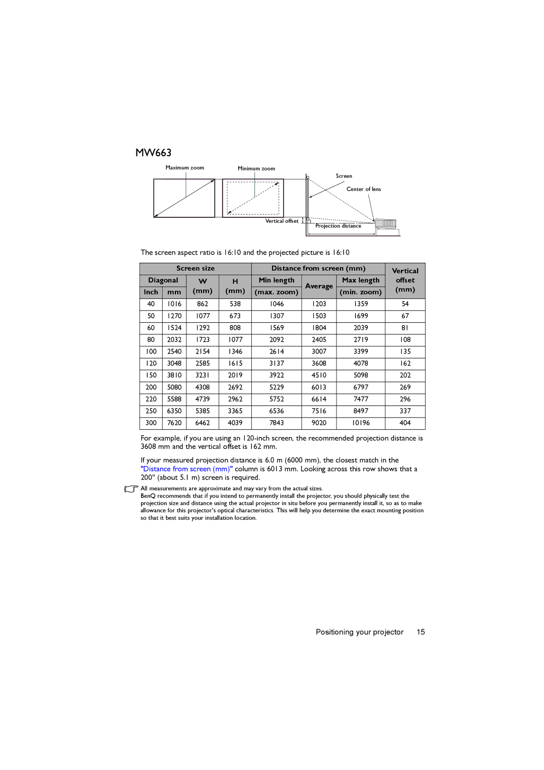 BenQ MX662 user manual MW663 