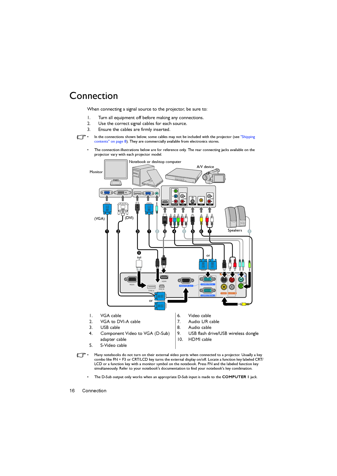 BenQ MX662 user manual Connection 