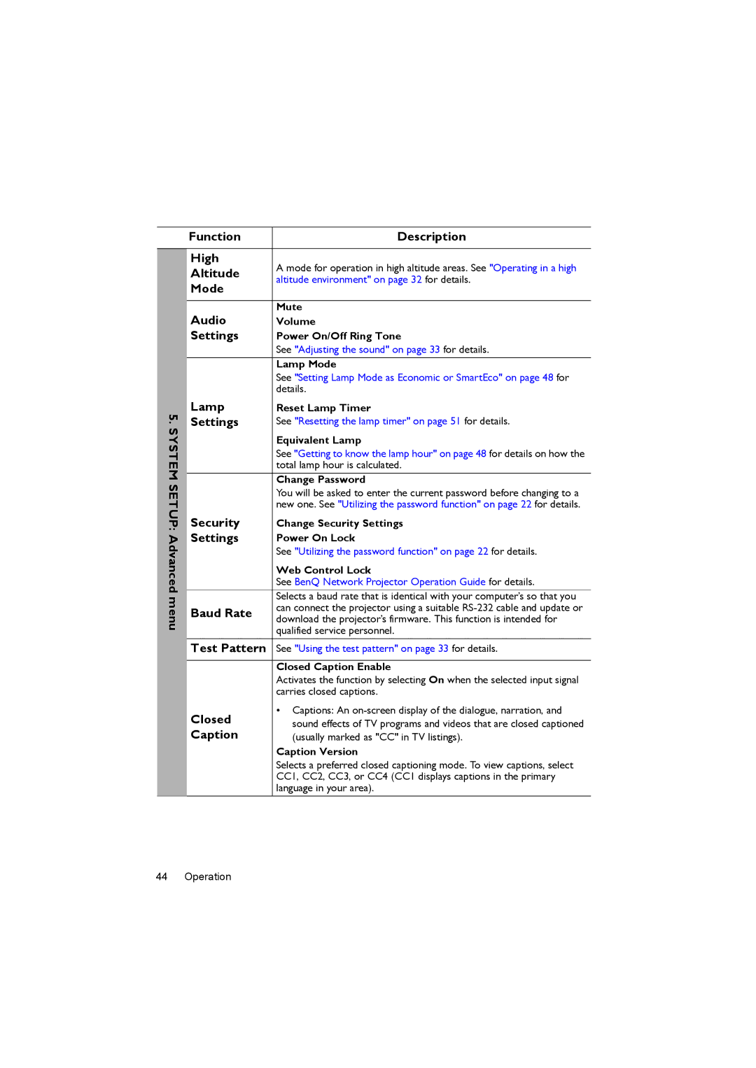 BenQ MX662 System Setup Advanced menu Function Description High, Altitude, Audio, Lamp, Security, Baud Rate, Test Pattern 