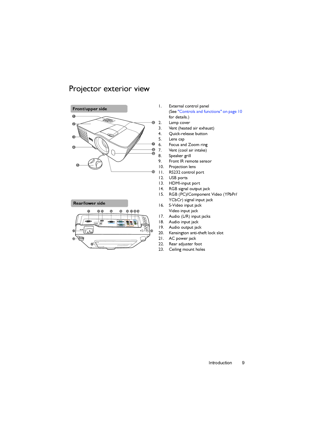 BenQ MX662 user manual Projector exterior view, Front/upper side, Rear/lower side 