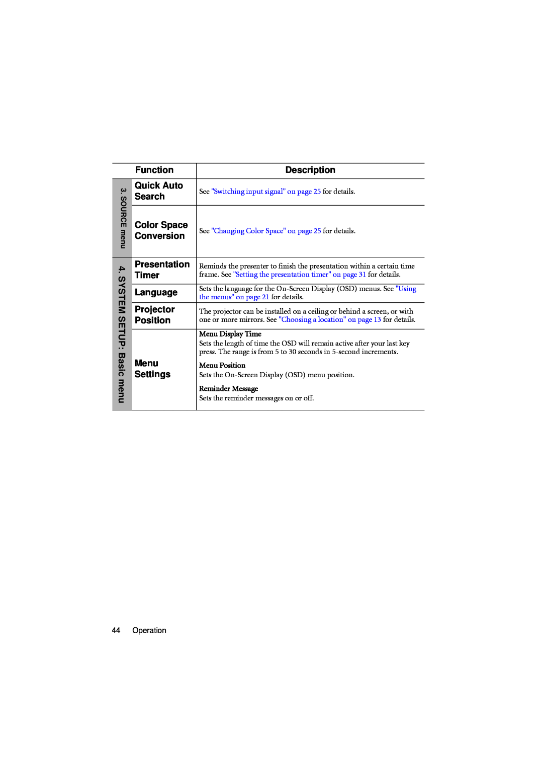 BenQ MX701 user manual SOURCE menu 4. SYSTEM SETUP Basic menu 