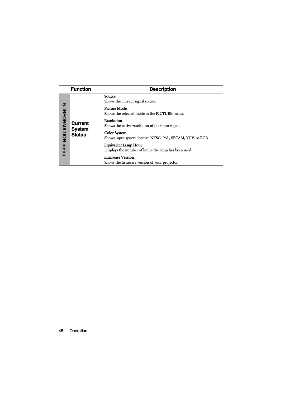 BenQ MX701 user manual INFORMATION menu, Function, Description, Current, System, Status 