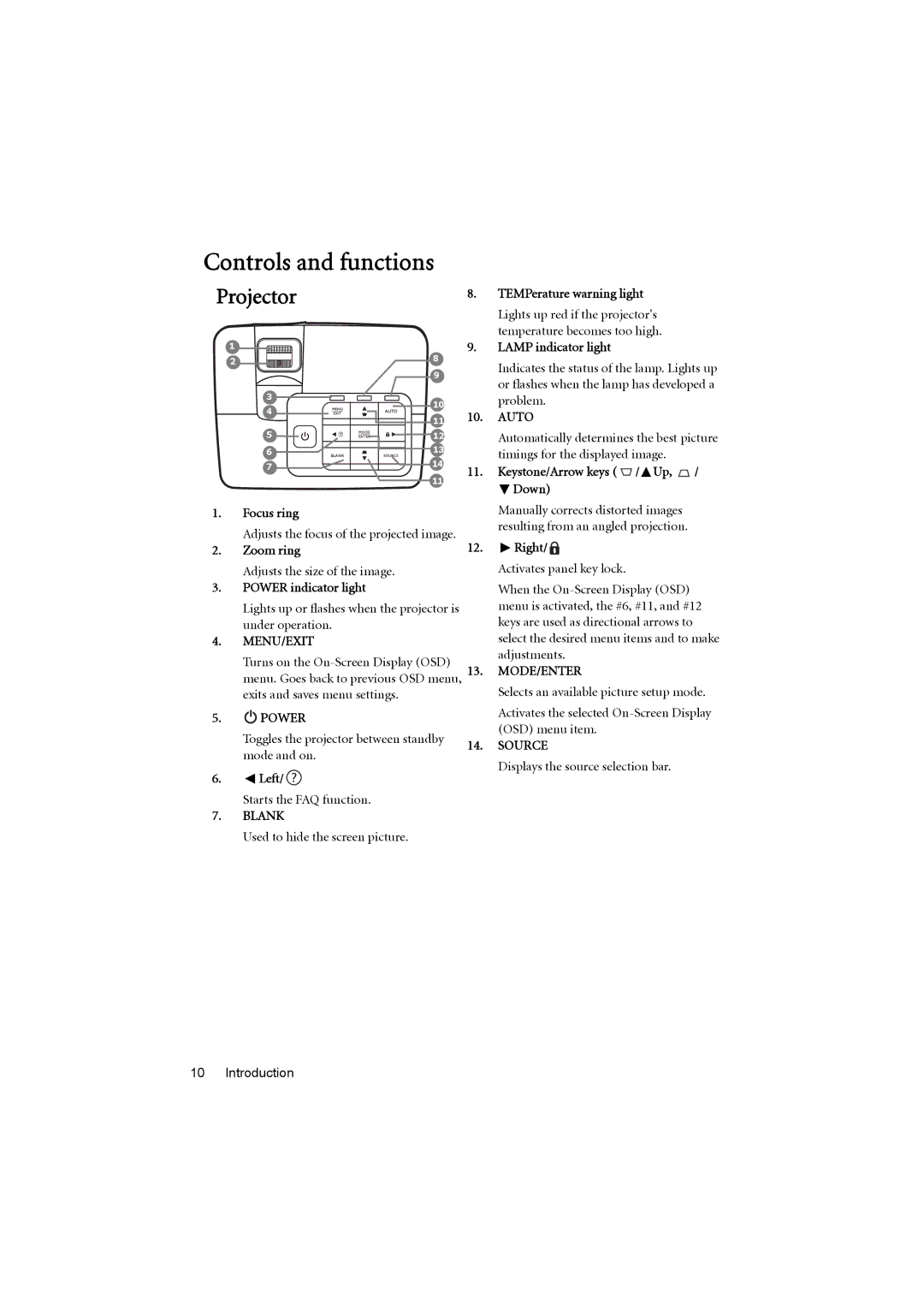 BenQ MX711, MX710 user manual Controls and functions, Projector 