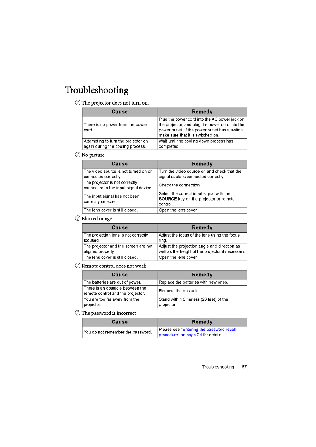 BenQ MX710, MX711 user manual Troubleshooting 