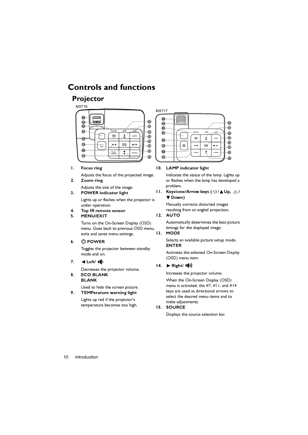 BenQ MX716, MX717 user manual Controls and functions 