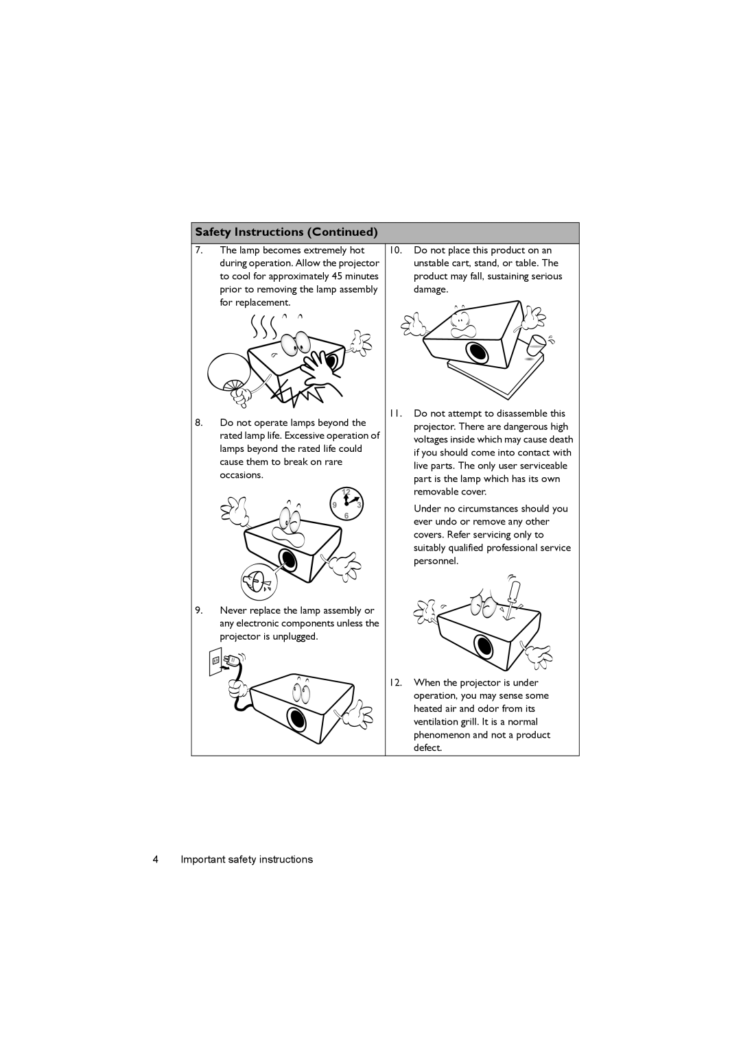 BenQ MX716, MX717 user manual Safety Instructions 