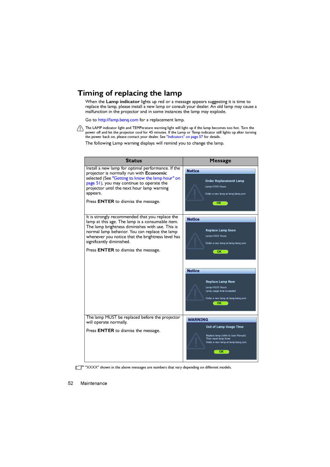 BenQ MX716, MX717 user manual Timing of replacing the lamp, Status Message 