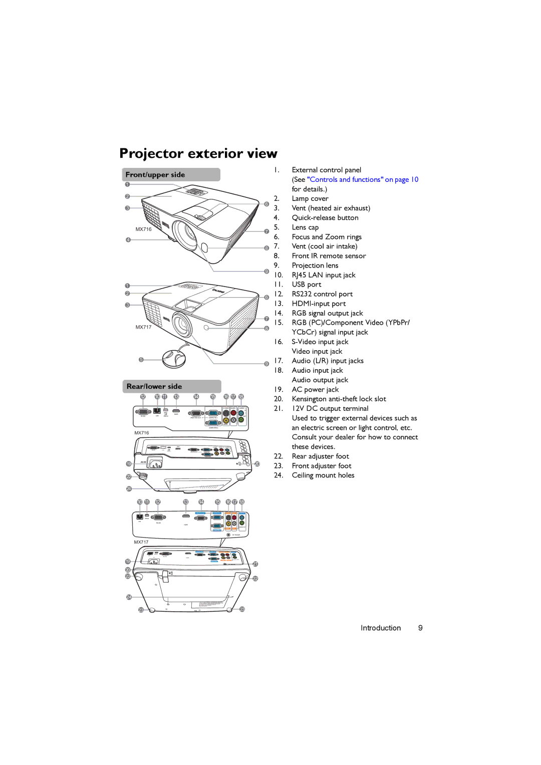 BenQ MX717, MX716 user manual Projector exterior view, Front/upper side, Rear/lower side 