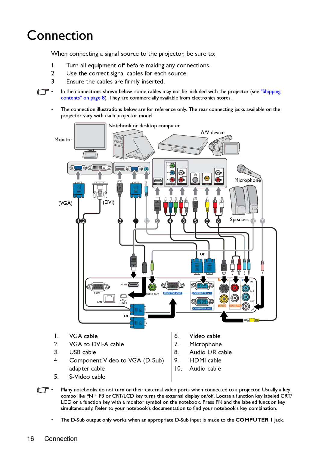 BenQ MX720, MW721 manual Connection 