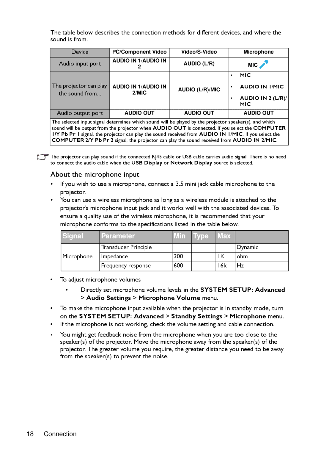 BenQ MX720, MW721 manual About the microphone input, Audio output port 