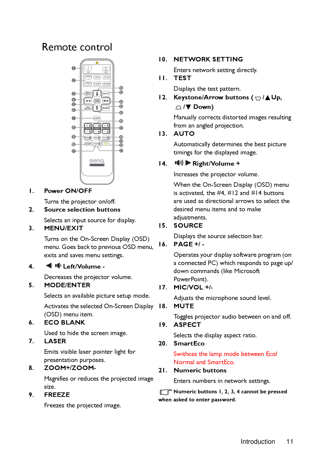 BenQ MX720 user manual Remote control 