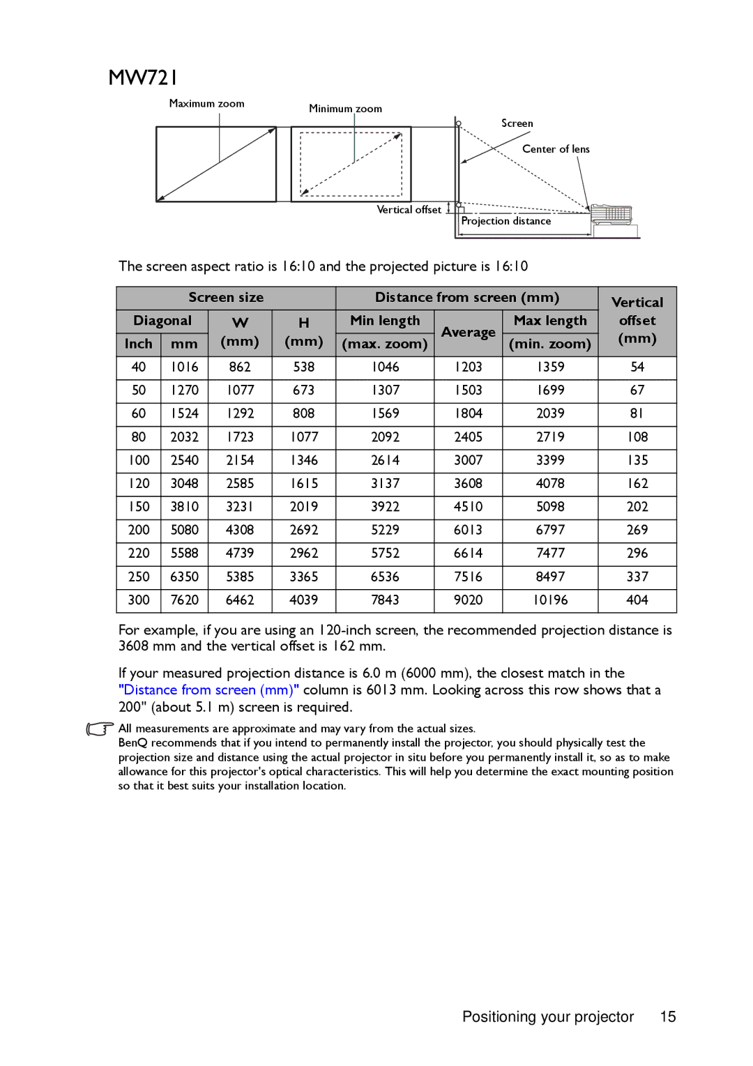 BenQ MX720 user manual MW721 