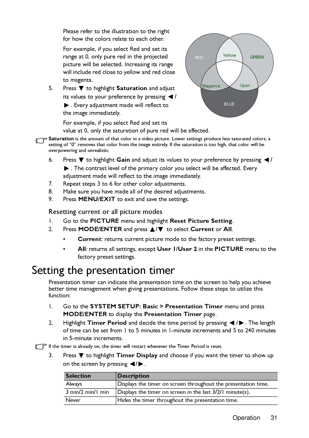 BenQ MX720 user manual Setting the presentation timer, Resetting current or all picture modes, Selection Description 