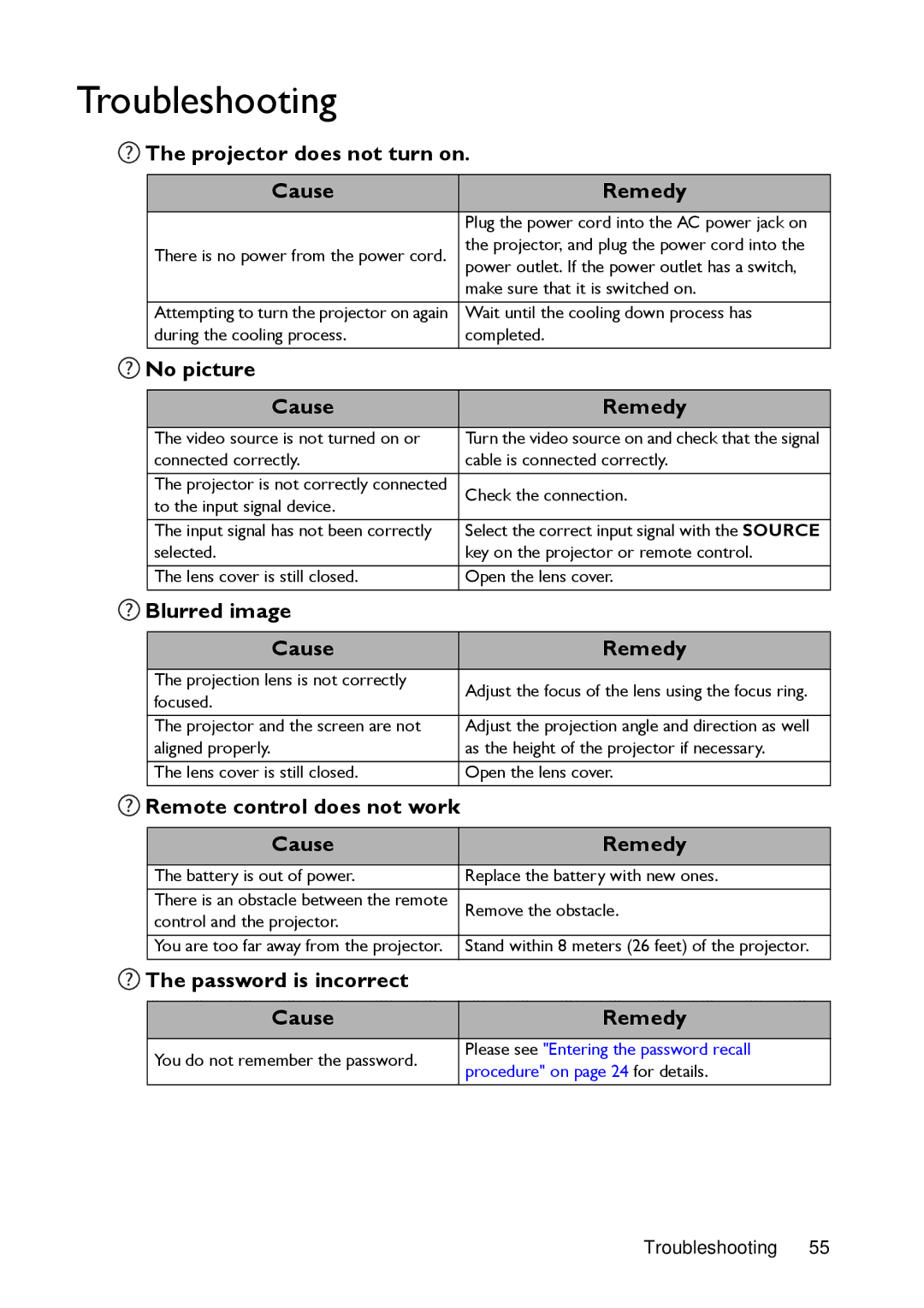 BenQ MX720 user manual Troubleshooting 