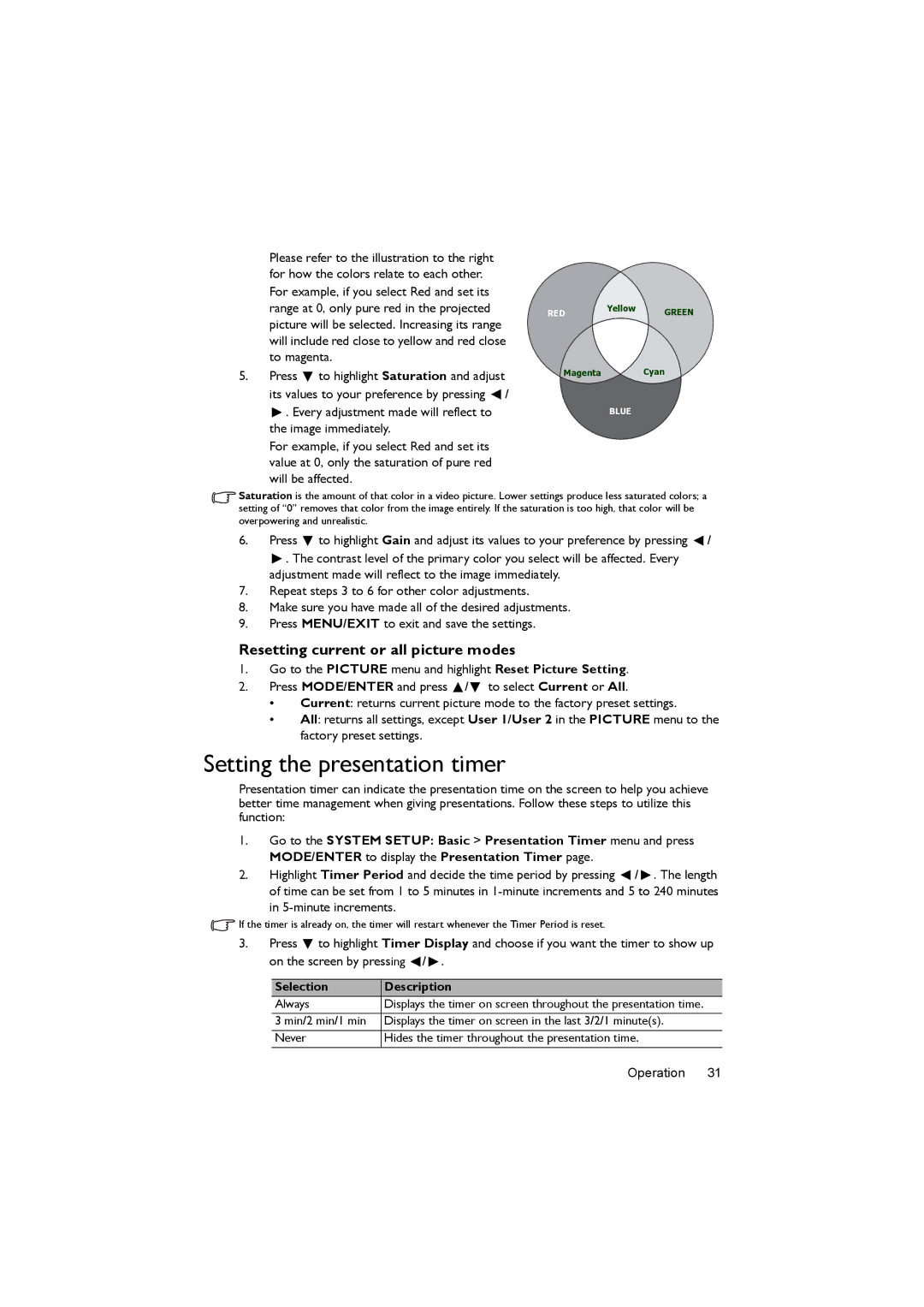 BenQ MX722 user manual Setting the presentation timer, Resetting current or all picture modes, Selection Description 