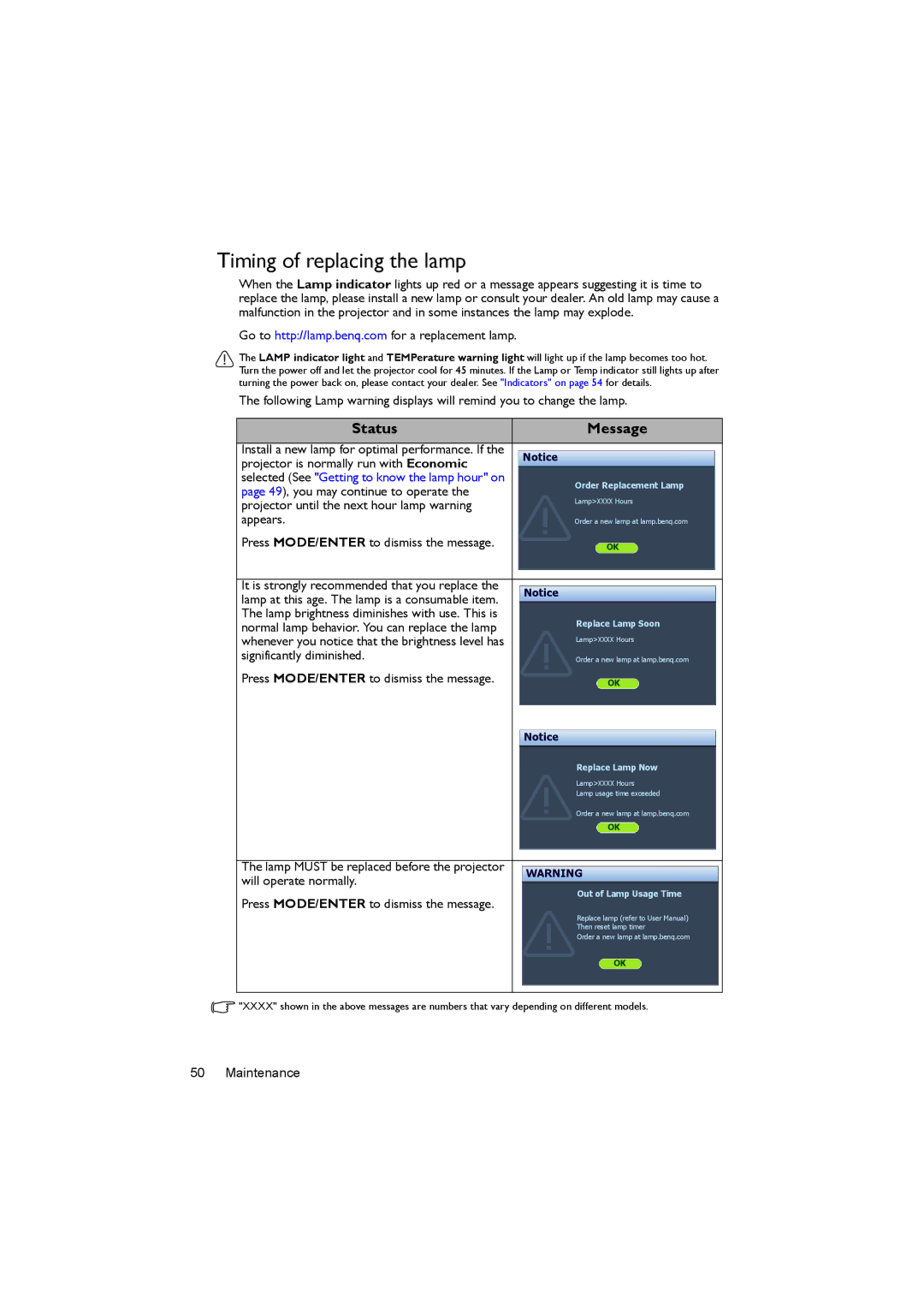 BenQ MX722 user manual Timing of replacing the lamp, Status Message 