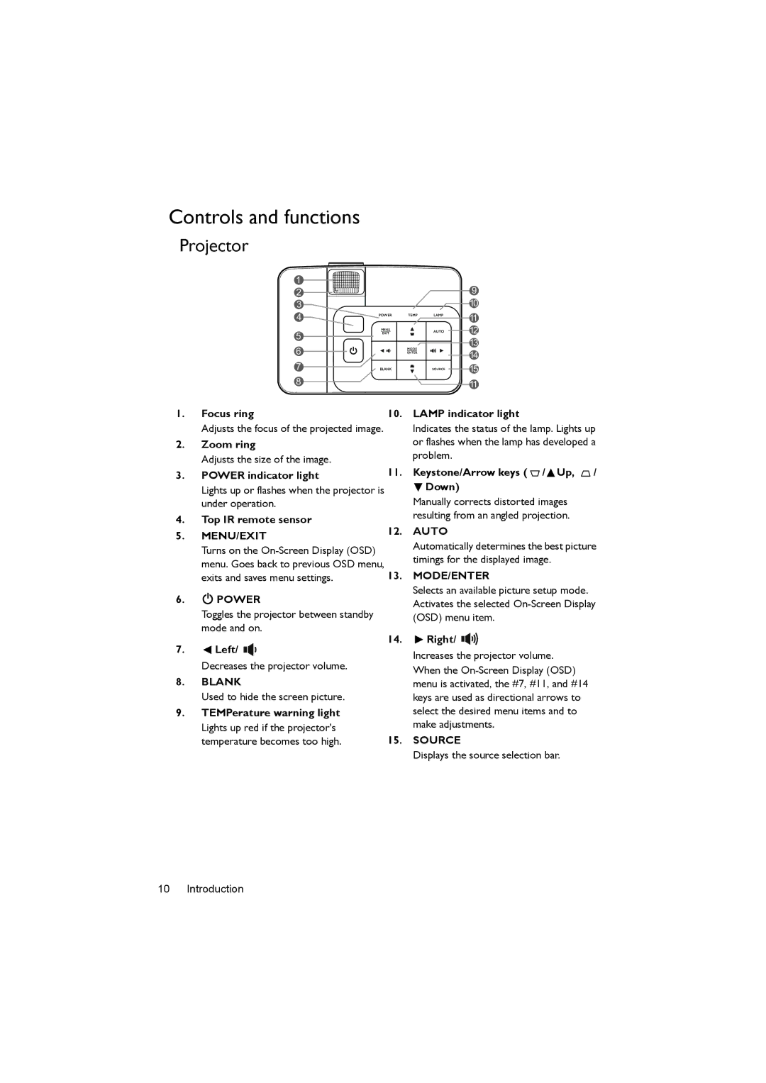 BenQ MX722 user manual Controls and functions, Projector 