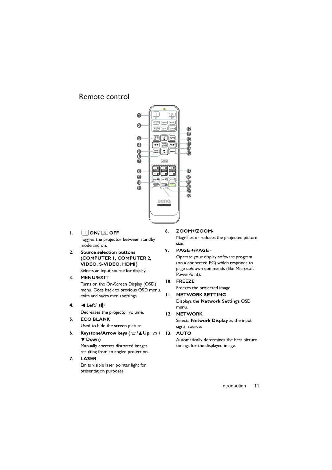BenQ MX722 user manual Remote control, On/ Off, +/Page 