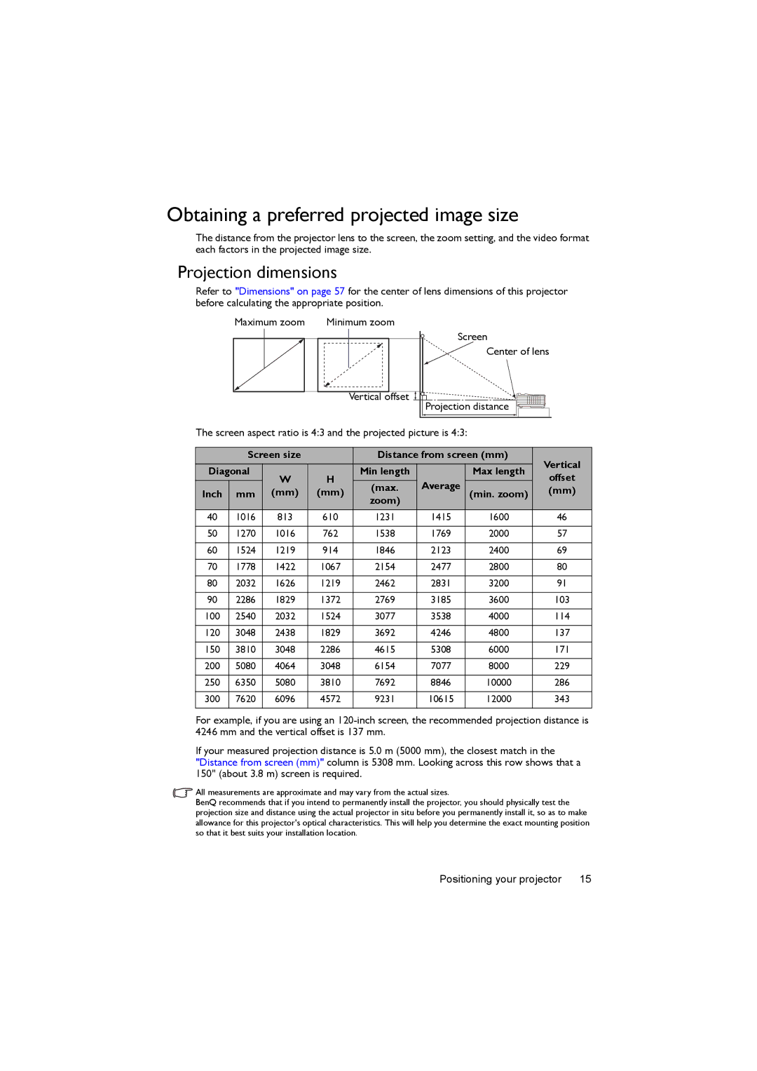 BenQ MX722 user manual Obtaining a preferred projected image size, Projection dimensions, Offset, Inch Max Average 