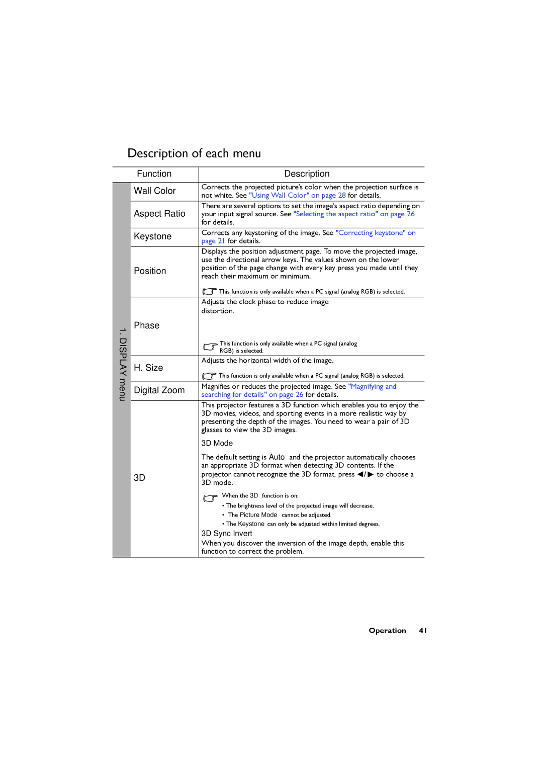 BenQ MX722 user manual Description of each menu 