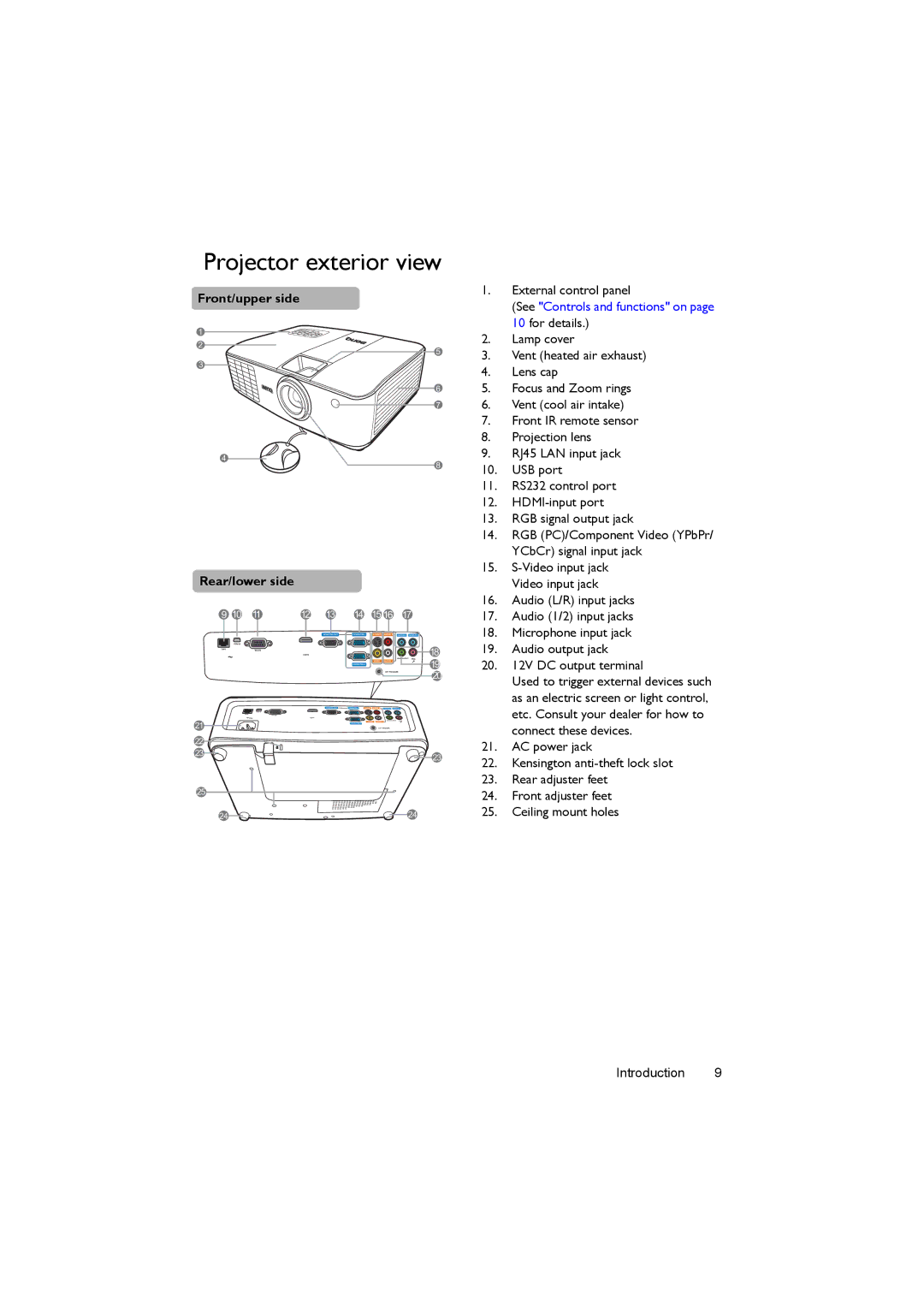 BenQ MX722 user manual Projector exterior view, Front/upper side, Rear/lower side 