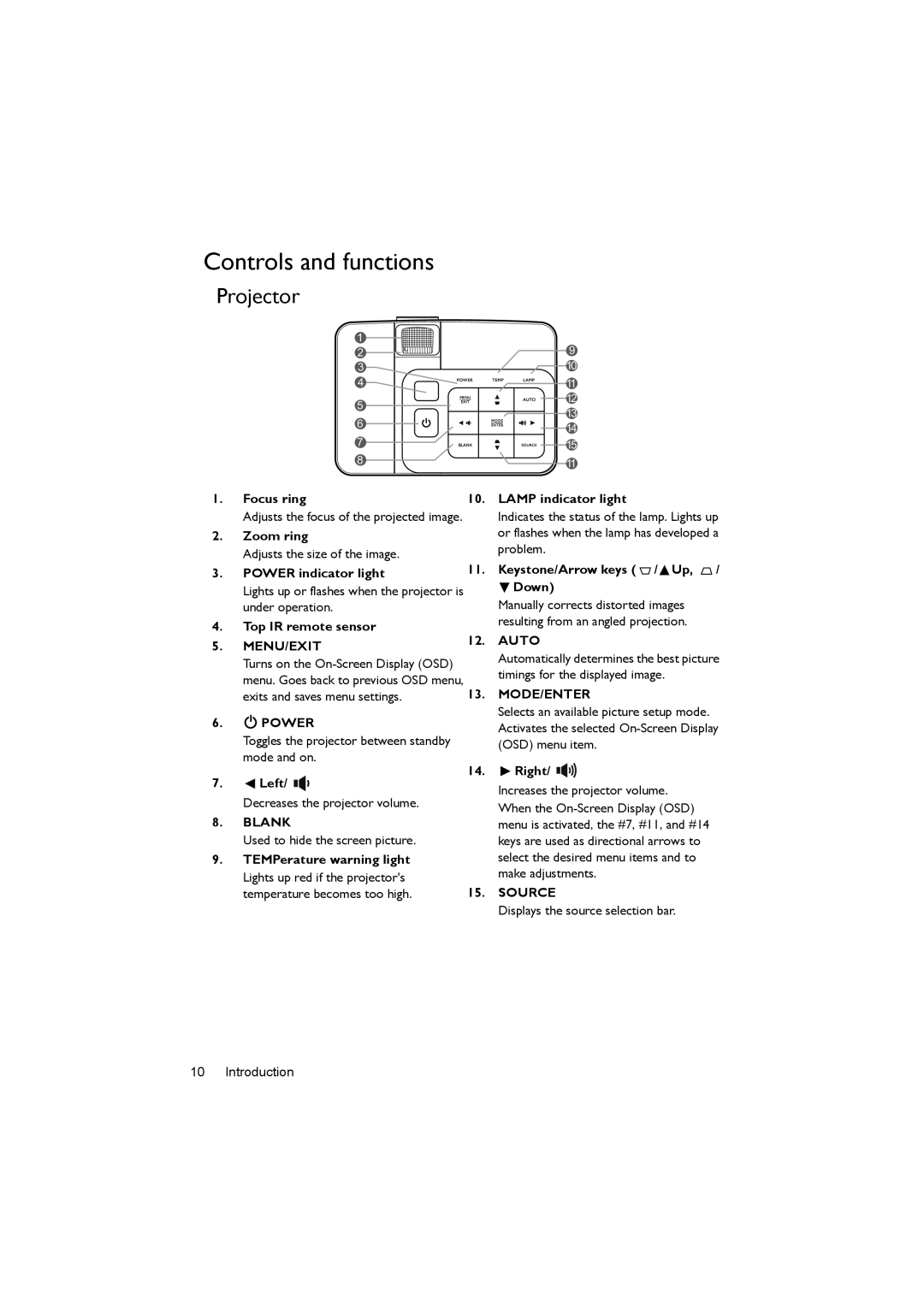 BenQ MX722 user manual Controls and functions, Projector 