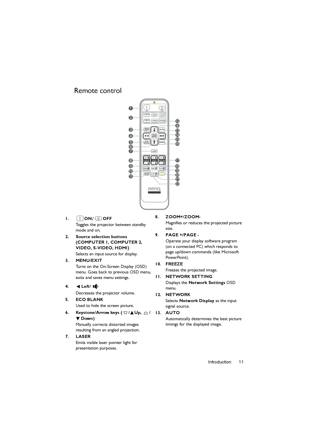 BenQ MX722 user manual Remote control 