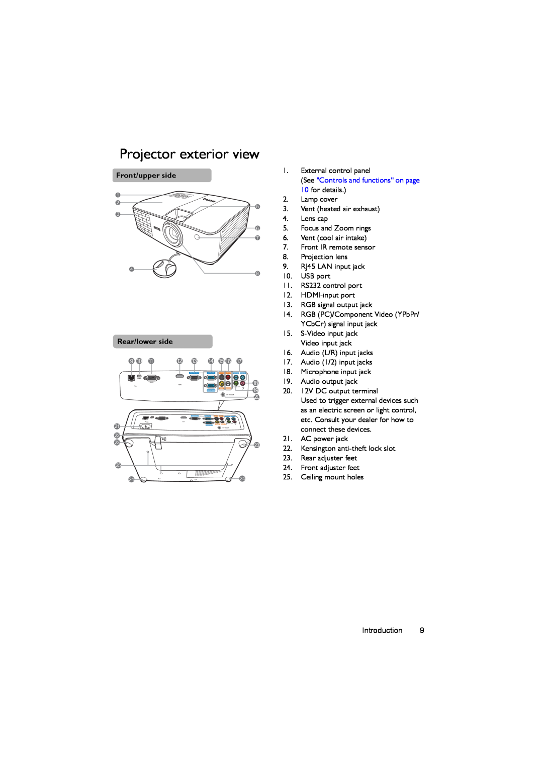 BenQ MX722 user manual Projector exterior view, Front/upper side, Rear/lower side 
