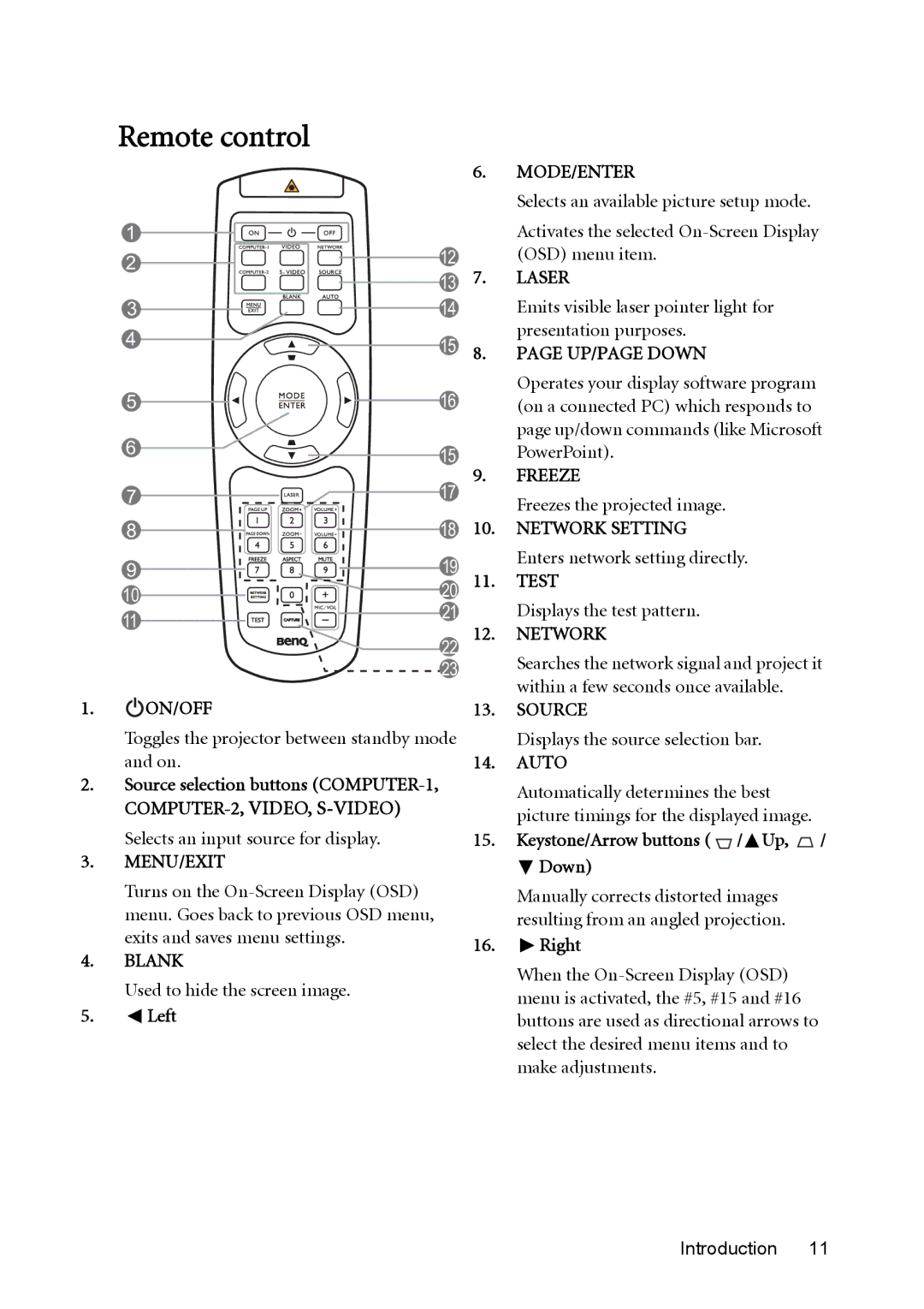 BenQ MX764 user manual Remote control, 22 12. Network, Auto, Keystone/Arrow buttons / Up Down 