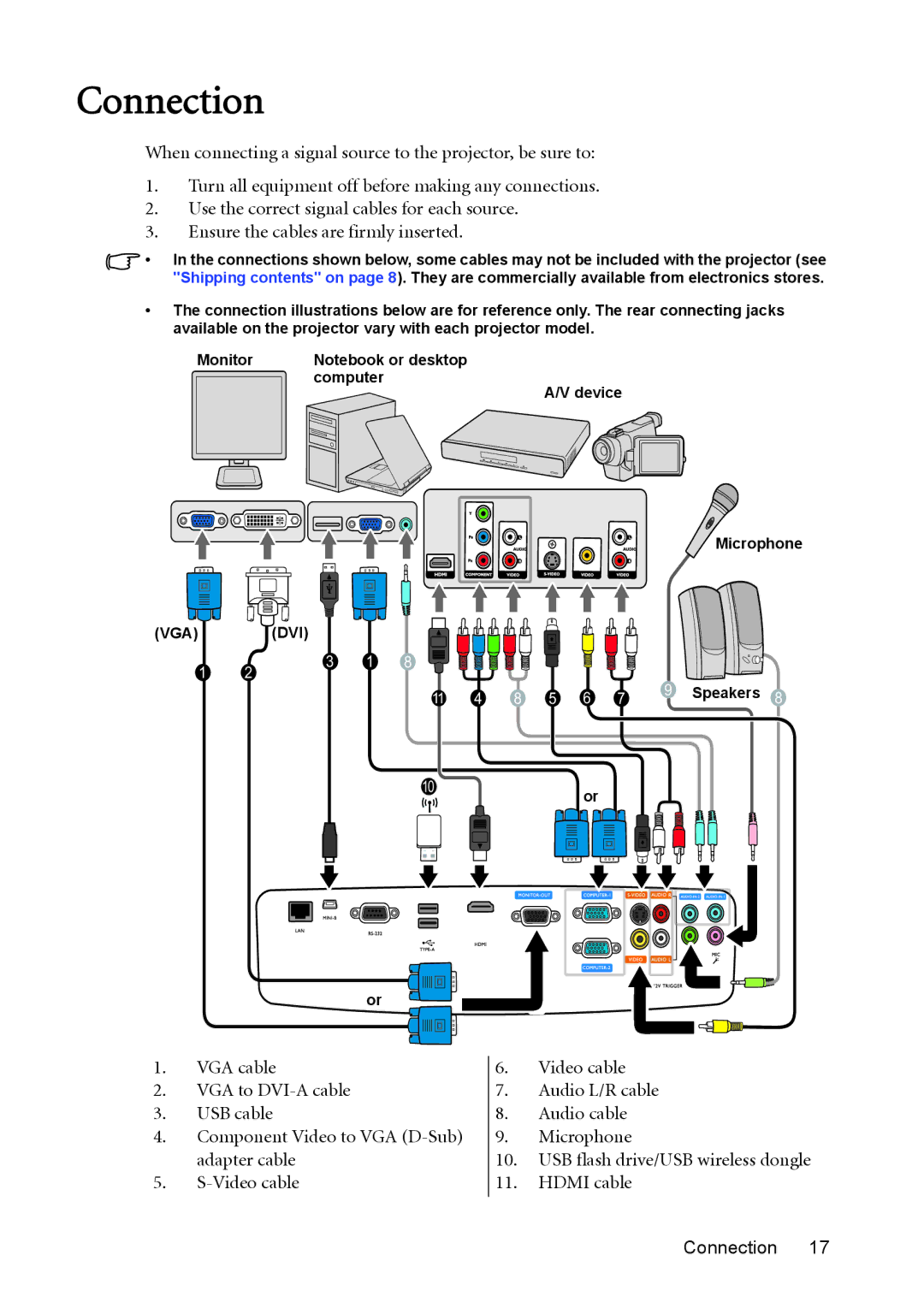 BenQ MX764 user manual Connection 