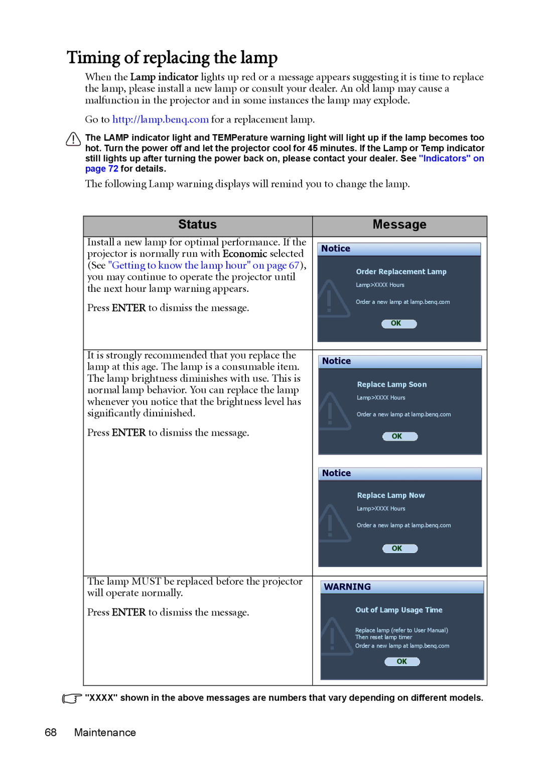 BenQ MX764 user manual Timing of replacing the lamp, Status Message 