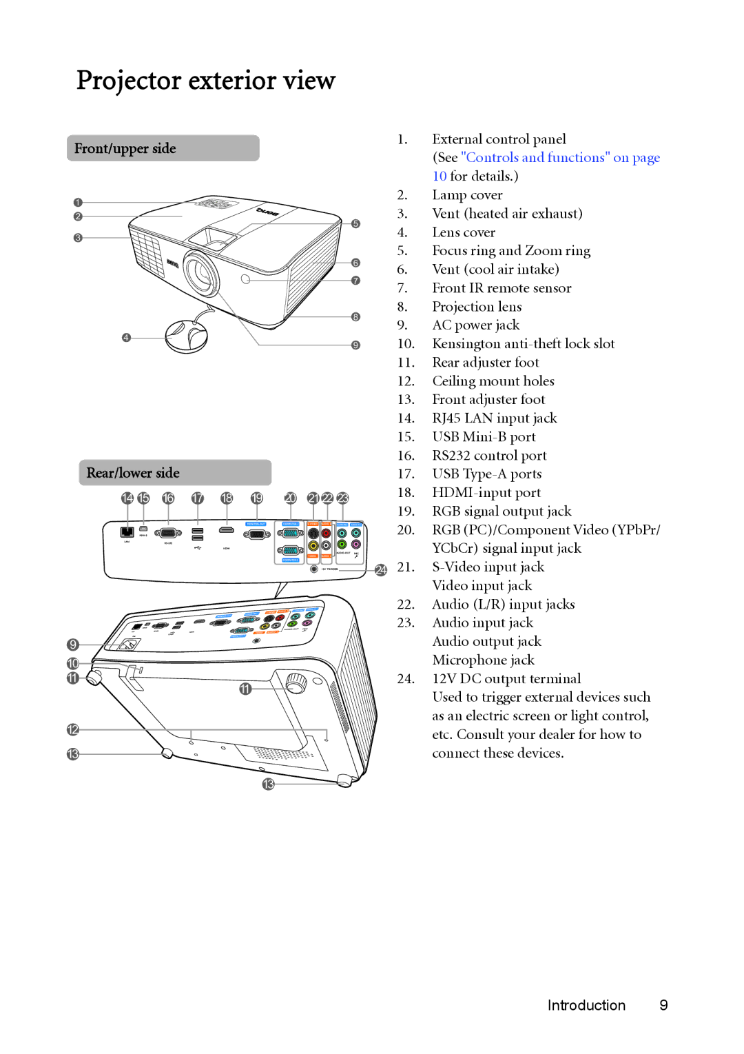 BenQ MX764 user manual Projector exterior view, Front/upper side, Rear/lower side 