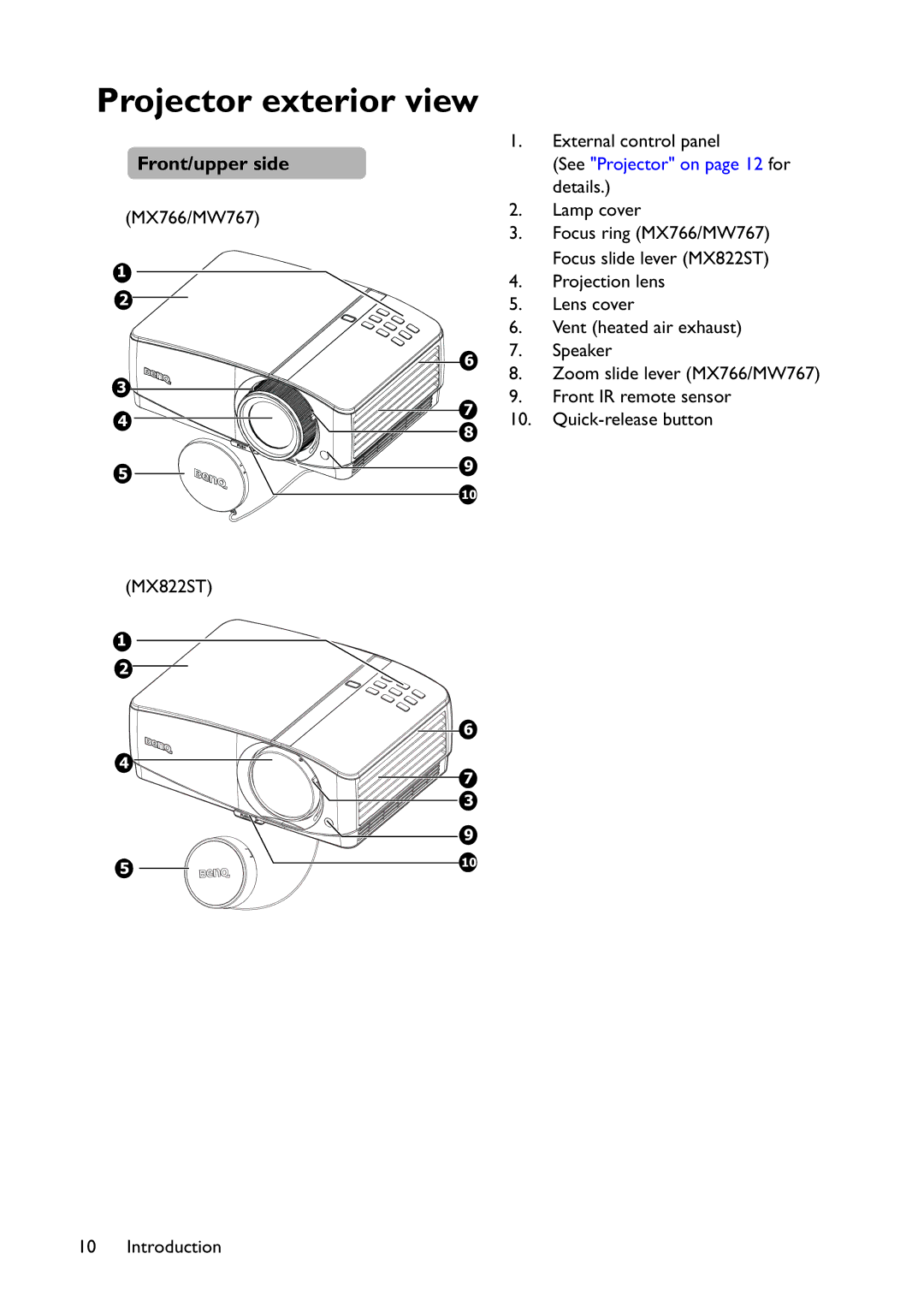 BenQ MW767, MX766, MX822ST user manual Projector exterior view, Front/upper side 