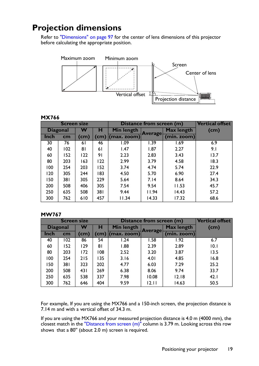 BenQ MW767, MX822ST user manual Projection dimensions, MX766, Max length Inch Max. zoom Min. zoom 