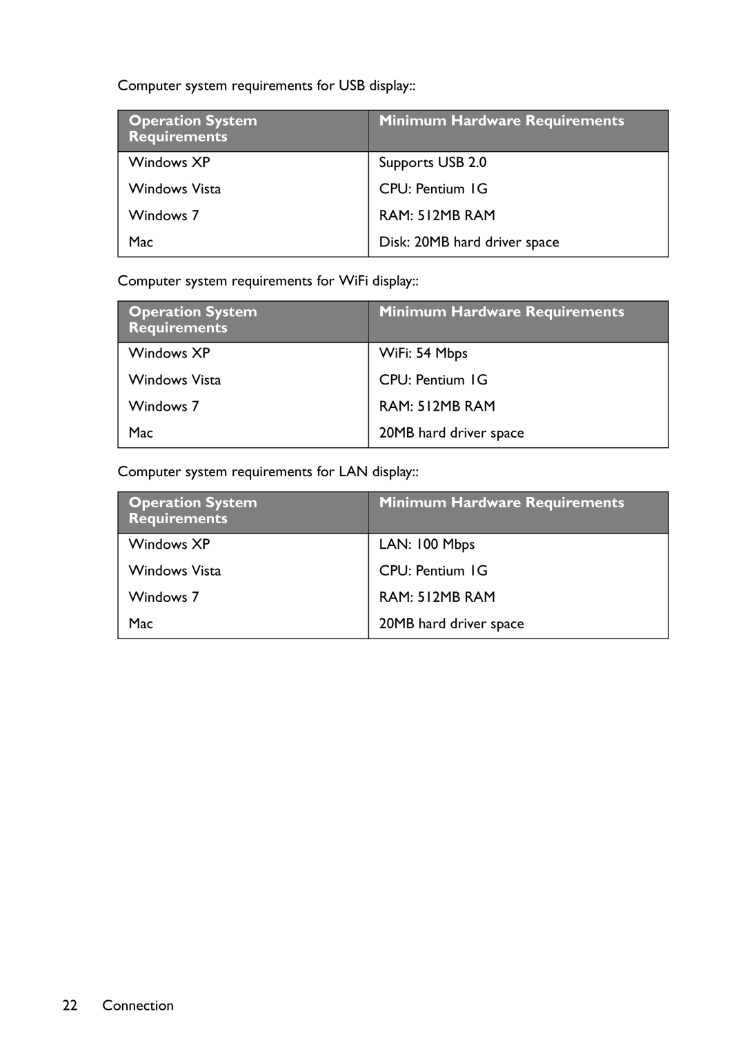 BenQ MW767, MX766, MX822ST user manual Operation System Minimum Hardware Requirements 