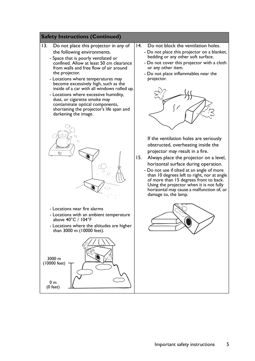 BenQ MX822ST, MX766, MW767 user manual Do not block the ventilation holes 