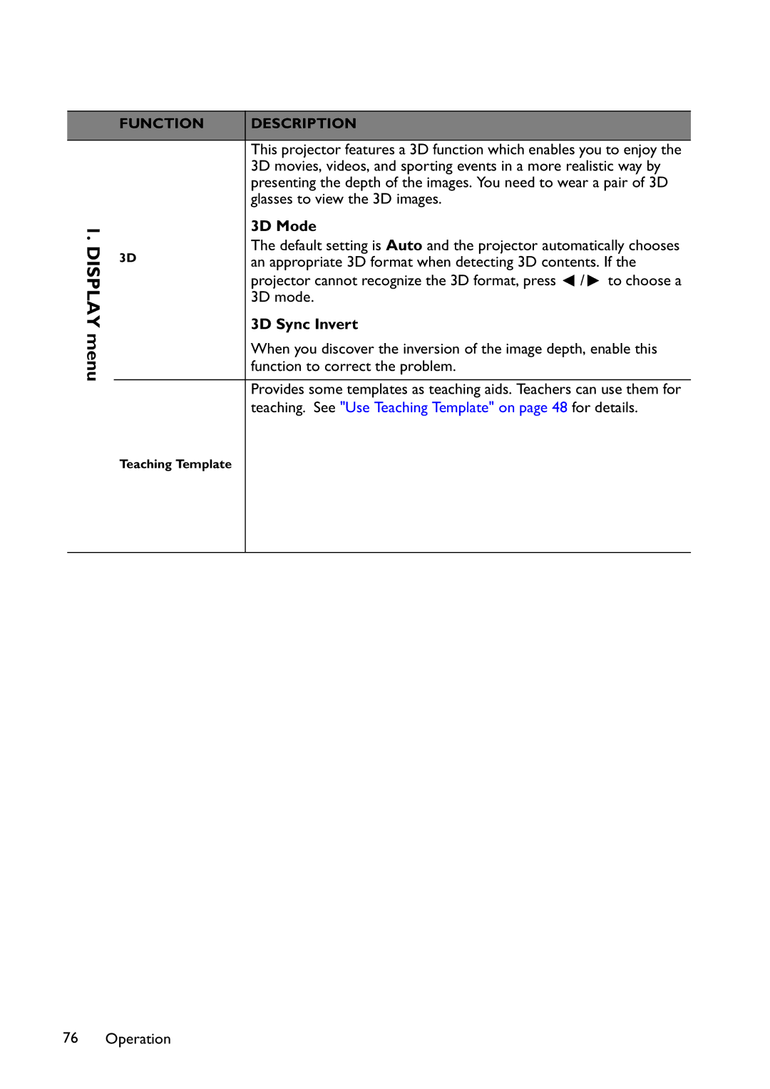 BenQ MW767, MX766, MX822ST user manual 3D Mode, 3D Sync Invert 