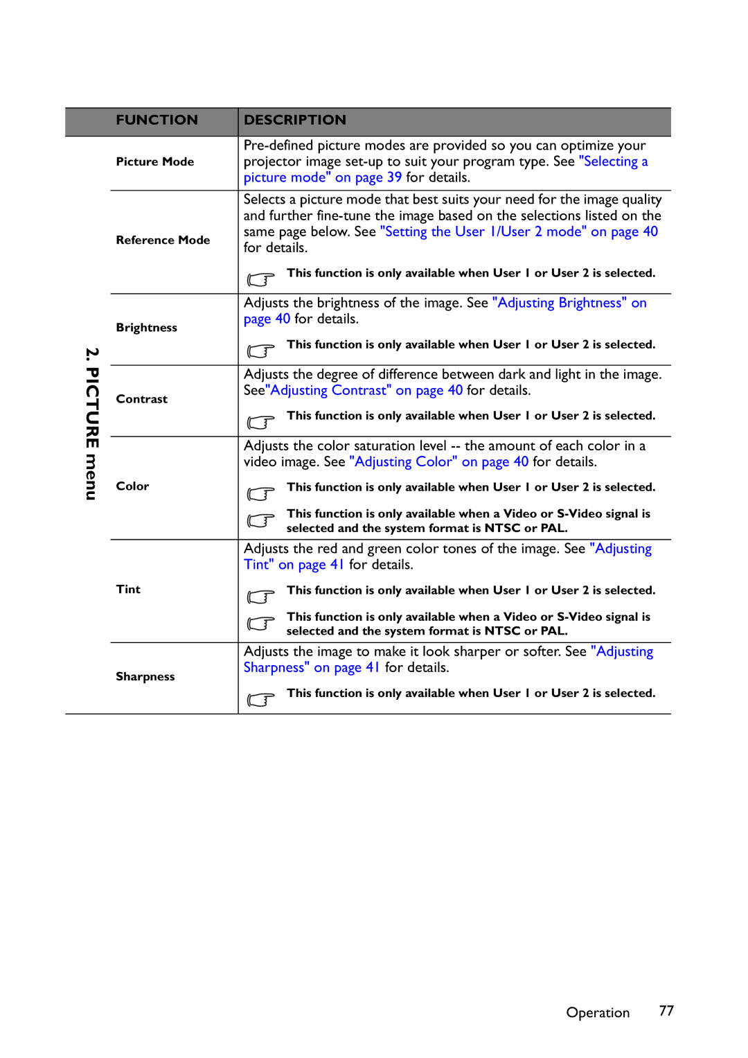 BenQ MX822ST, MX766, MW767 user manual Picture menu, Picture mode on page 39 for details 