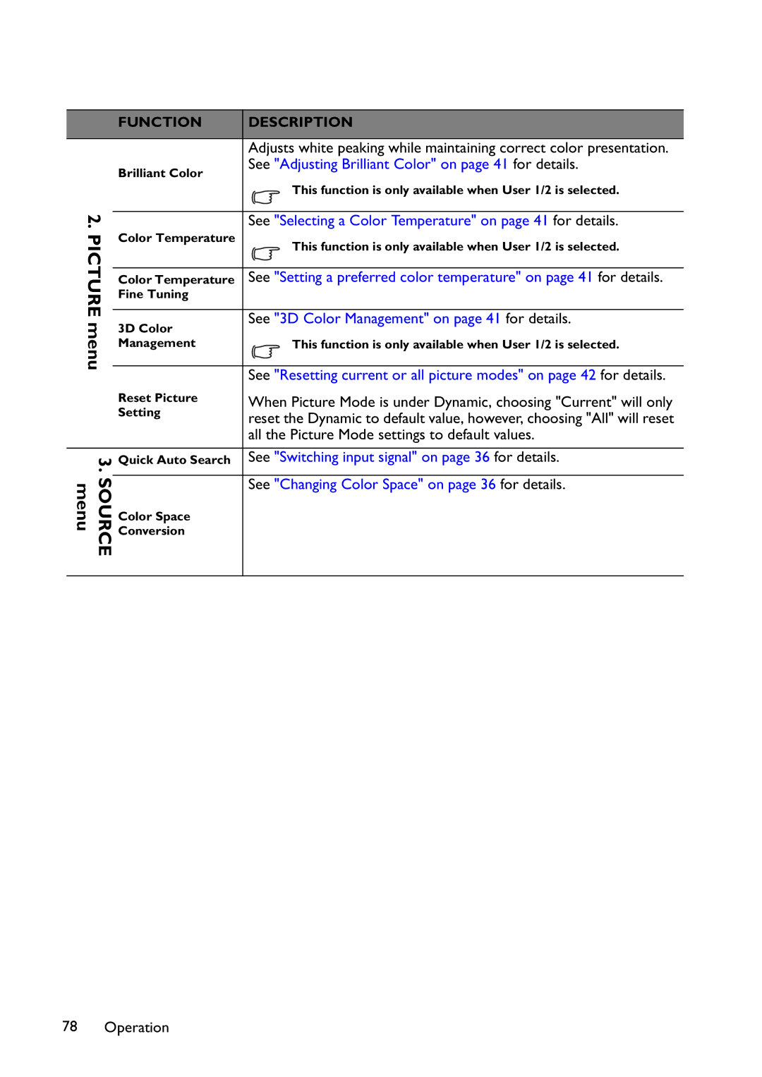 BenQ MX766, MW767, MX822ST user manual Picture menu Source menu 