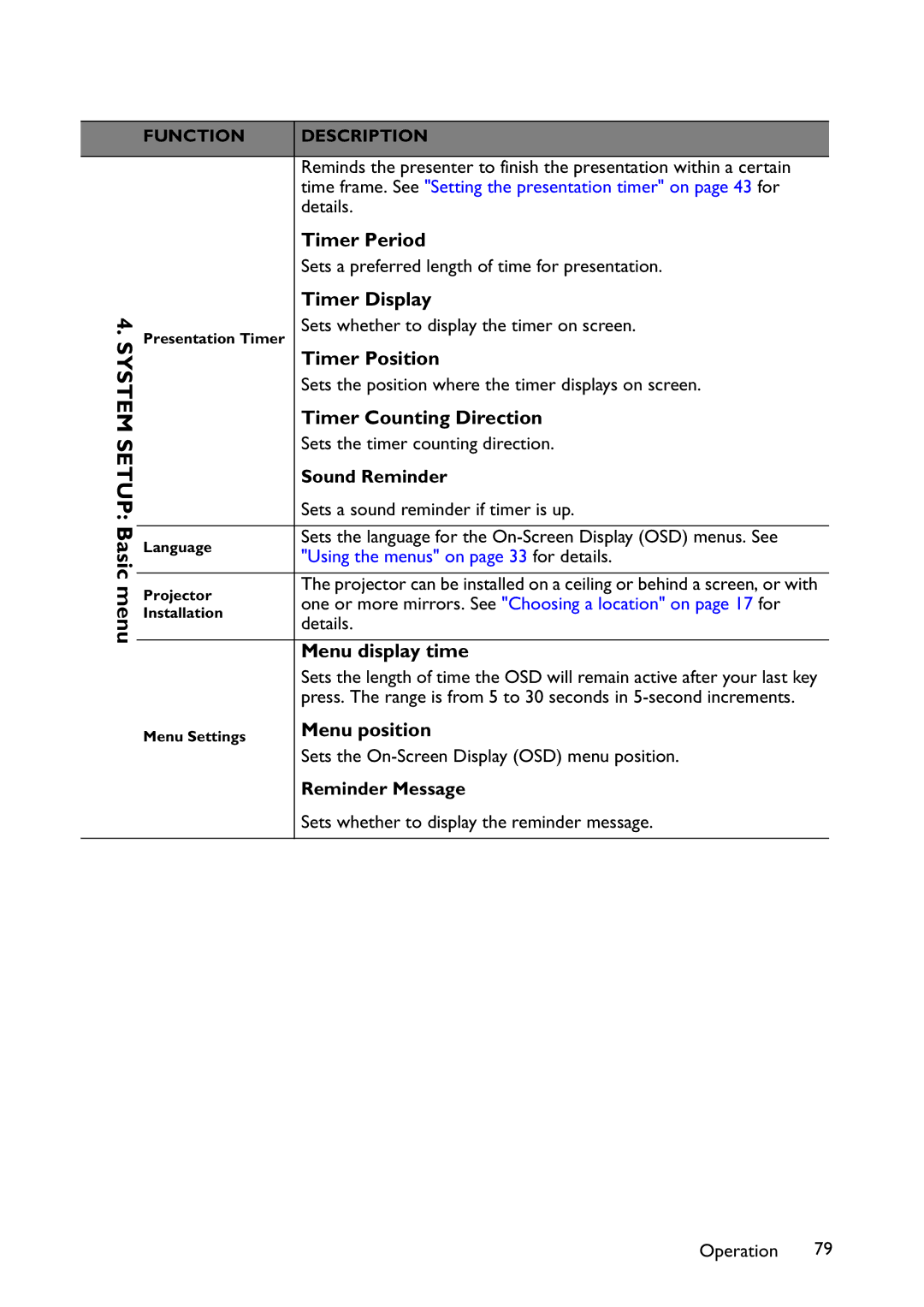 BenQ MW767, MX766, MX822ST user manual System Setup Basic menu 